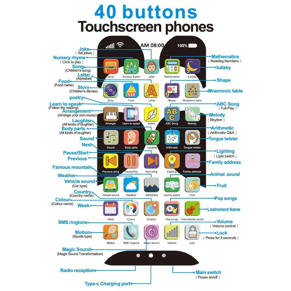 Kids Toy Smartphone Early Mobile Phone With Light Touch Screen Phone Rechargeable 10000 Functions Educational Content For Boys