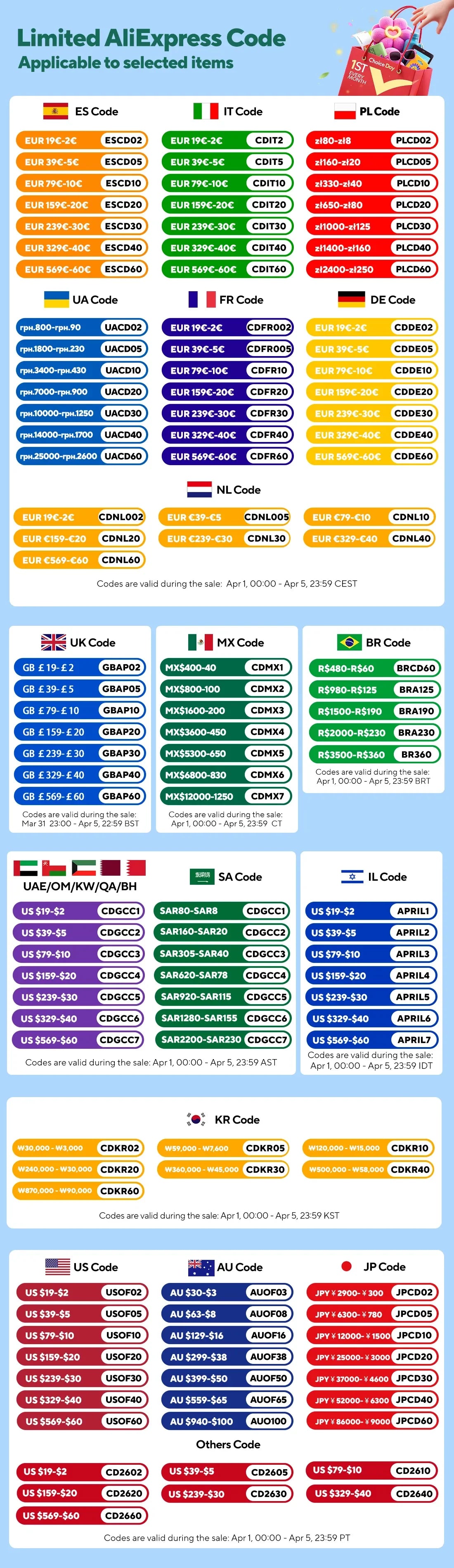 Gofunly Children's Instant Print Camera Thermal Printing Digital Camera 2.4" 1080P Camera Toy For 6-12 Years