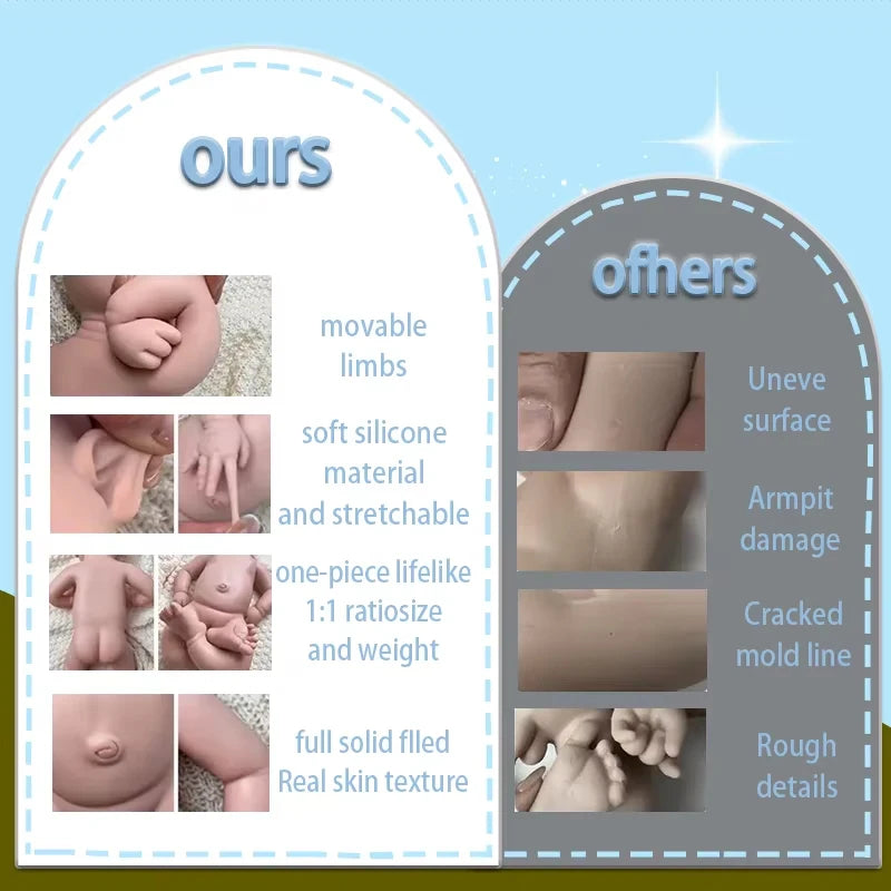 49.5cm/19.5in full body soft silicone painted reborn doll with high realism and soft touch