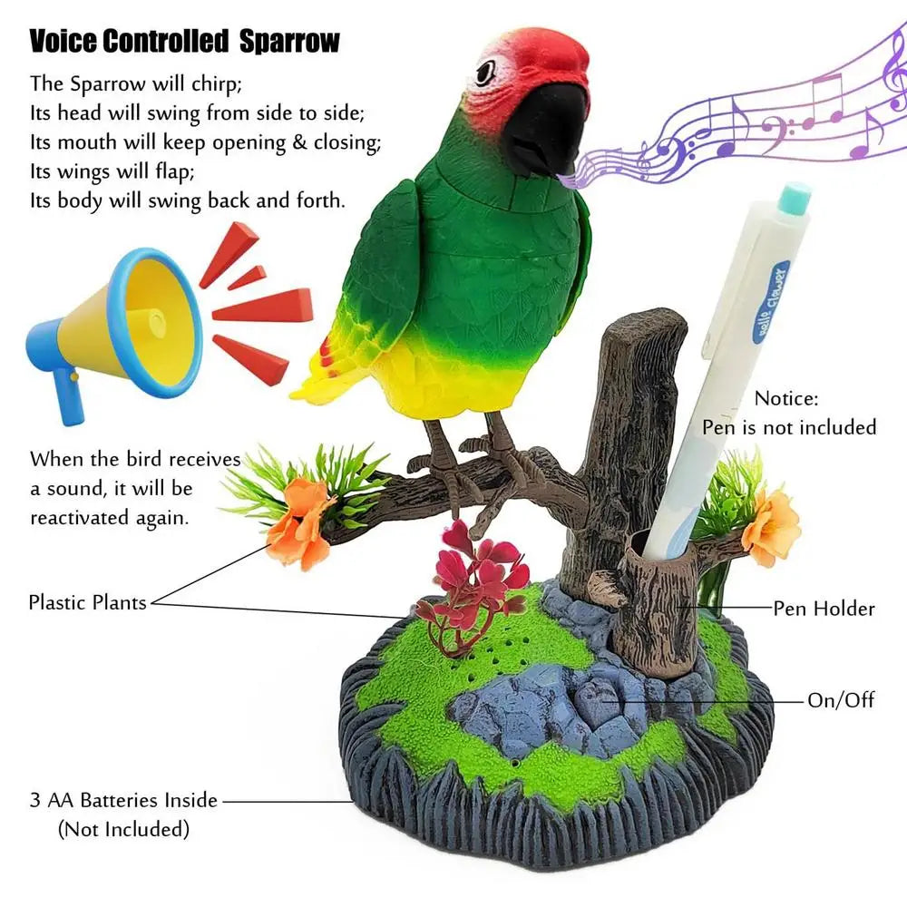 Talking Bird Toy Vocal Robot Birds Toy Electronic Parrot Sensor Realistic Toy For Boys Girls Kid Adults For Home Kids Room Desk