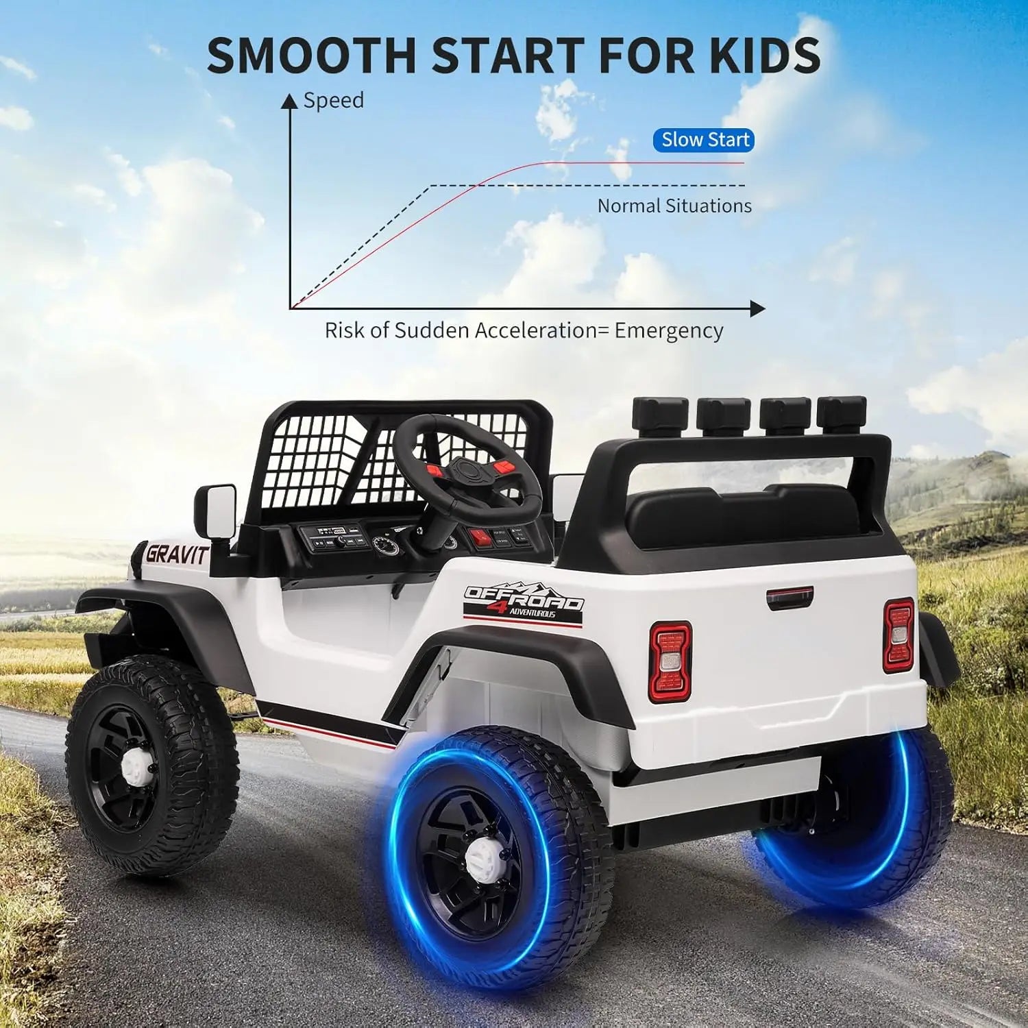 12V Ride on Car, Kids Electric Vehicles with Remote Control Riding Toy with Safety Belt, 3 Speeds, LED Lightfor Children 3-6Y