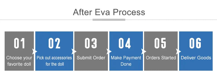 Sakina Bjd Doll 1/4 Bariy Flower Jellyfish Fantasy Toys Resin Ball Jointed Dolls Fullset Art Collection Shugafairy Gift for Girl