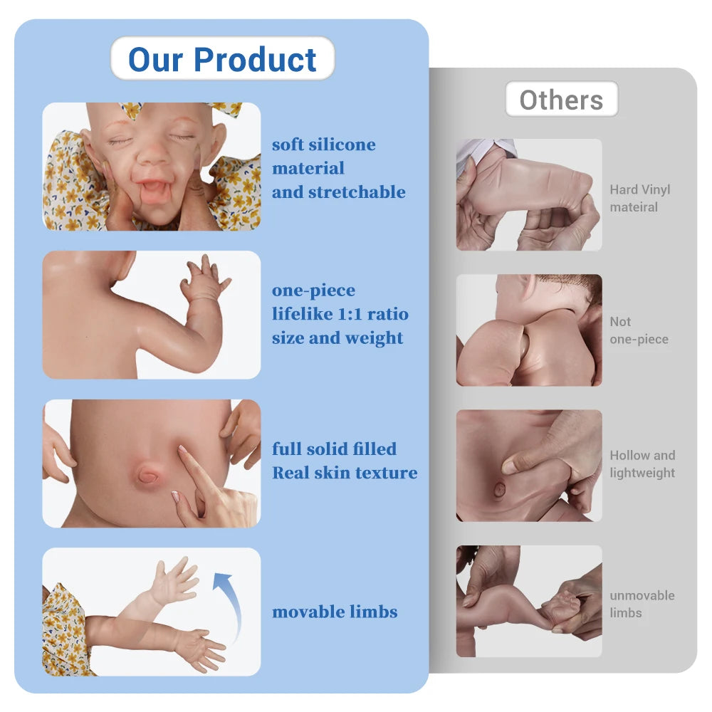 Realistic Weight & Poseable Limbs 19Inch Silicone Reborn Baby Boy Washable Asleep Doll for Childcare Training Birthday Gift