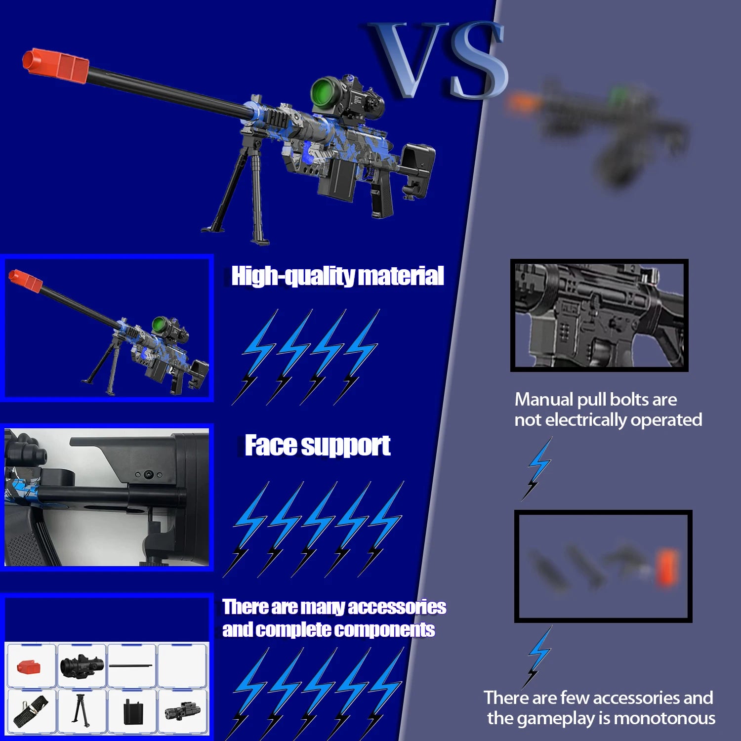 Outdoor Gel Ball Blaster, Electric USB Rechargeable, Mode Manual, Perfect Gift for Christmas and Halloween